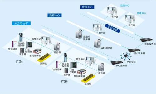 泰顺县食堂收费管理系统七号