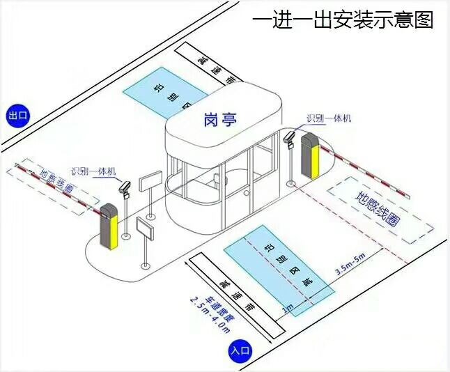 泰顺县标准manbext登陆
系统安装图