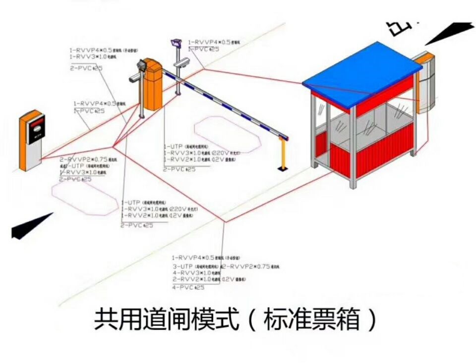 泰顺县单通道模式停车系统