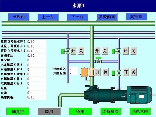 泰顺县水泵自动控制系统八号